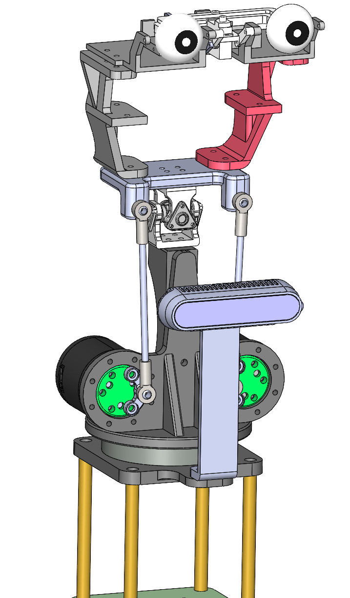 头眼协同机构 CAD 模型